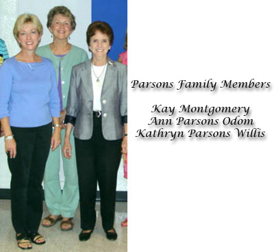 Members of the Parsons Family 